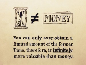 time-does-not-equal-money