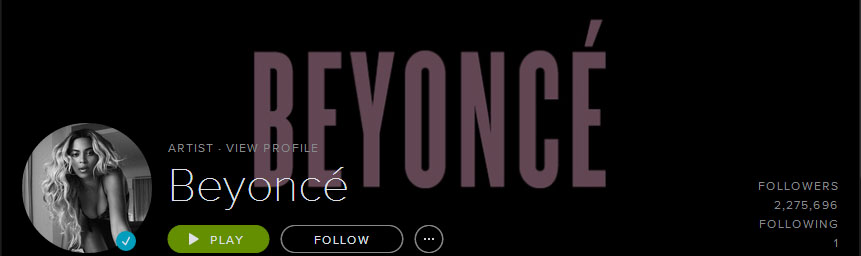 beyoncespotify